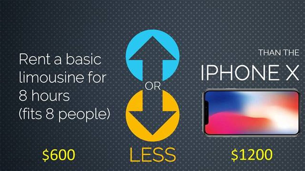 More or Less Than The New iPhone X image number null