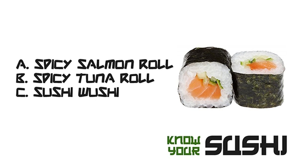 Know Your Sushi (June 18th, International Sushi Day) image number null