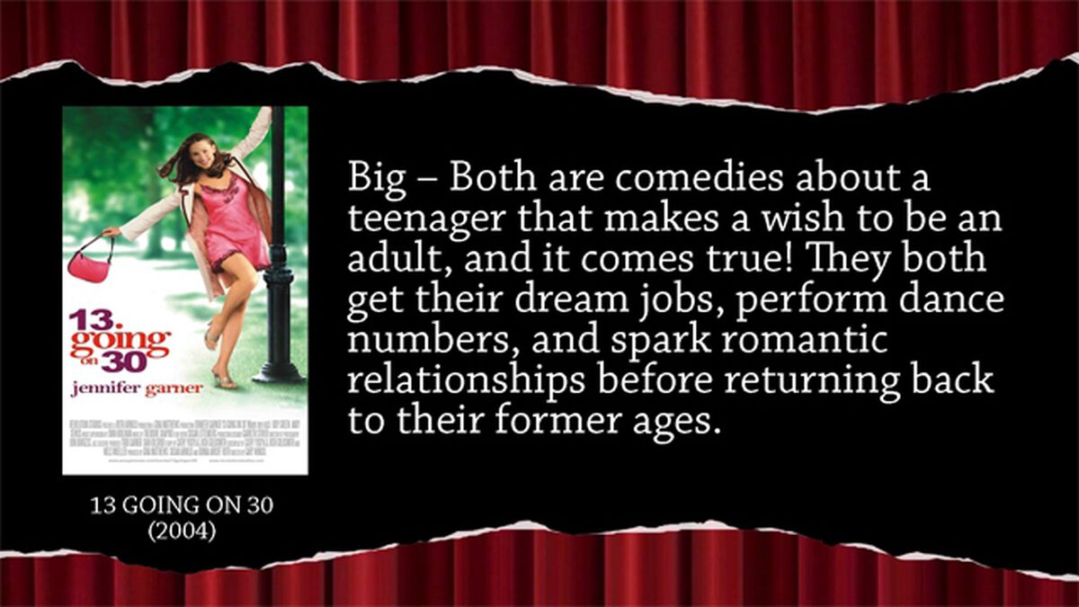 Movie Plot Rip Off image number null