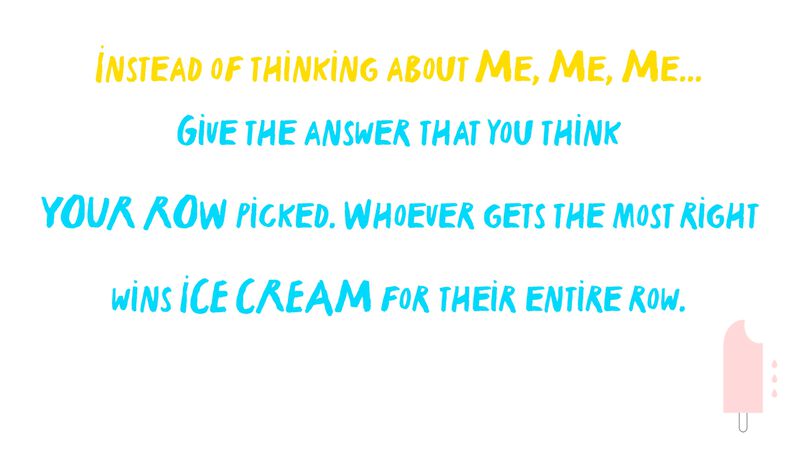 Me, Myself, & Ice Cream