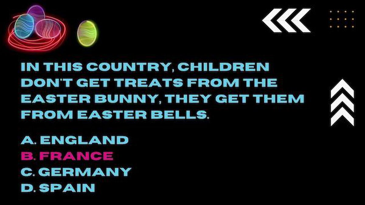 Easter Around the World image number null
