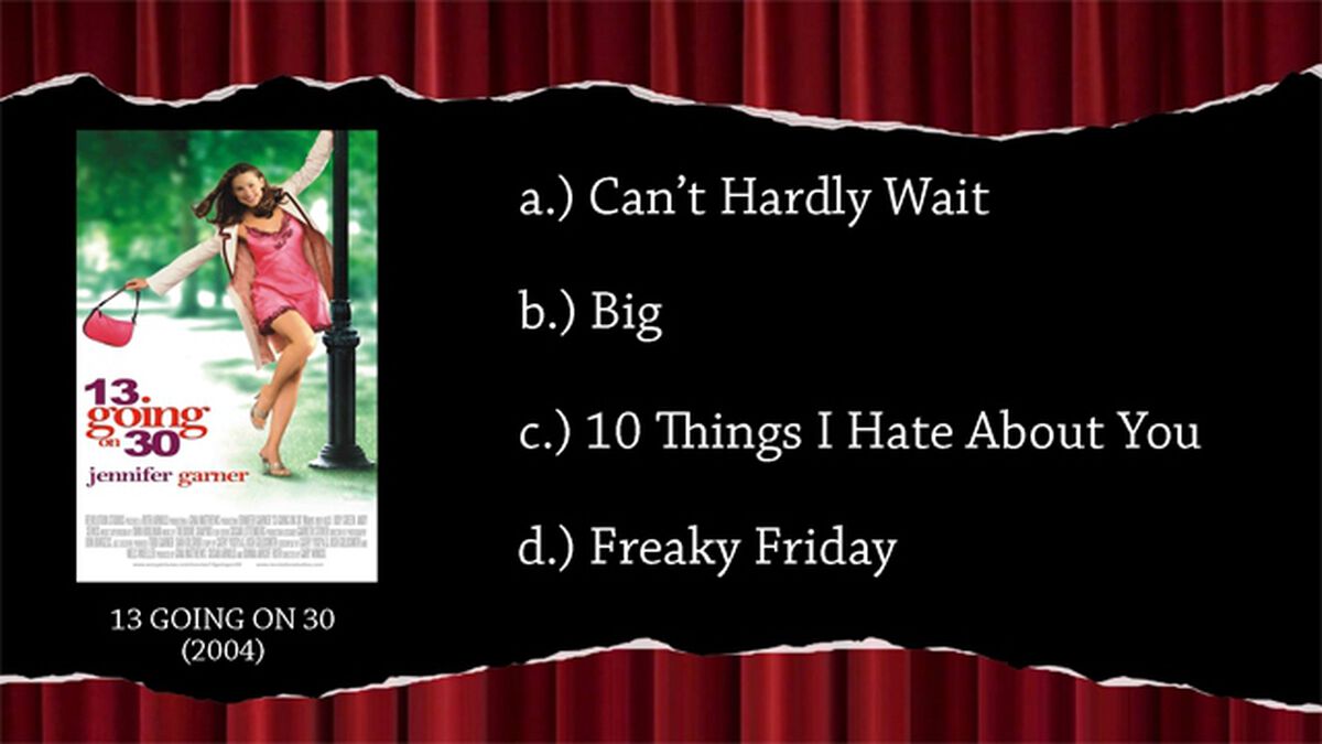 Movie Plot Rip Off image number null