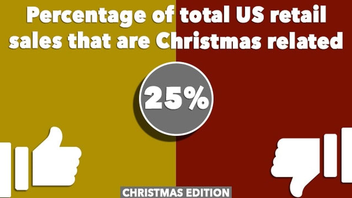 Up or Down: Christmas Edition image number null