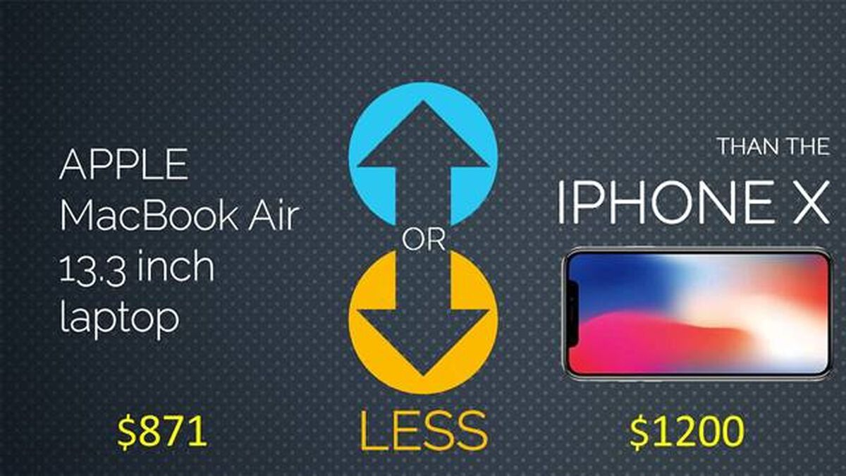 More or Less Than The New iPhone X image number null