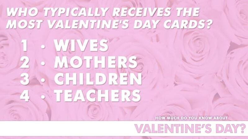 How Much Do You Know About Valentine's Day?