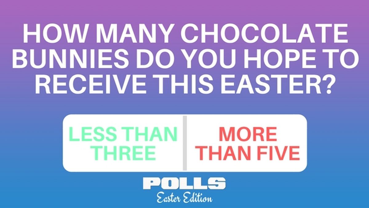 Polls: Easter Edition image number null