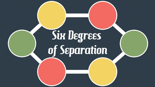 six degrees of separation movie online