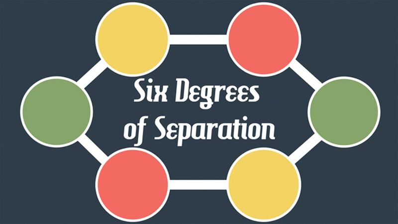 Six Degrees of Separation