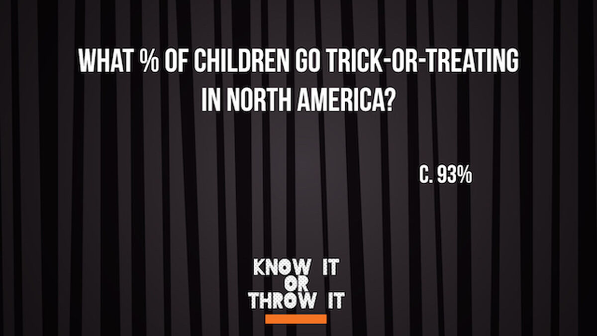 Know It or Throw It - Halloween Edition image number null