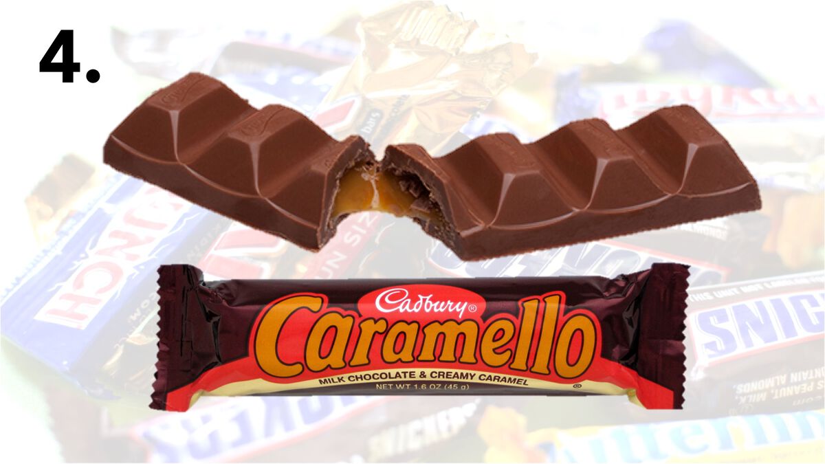Name That Candy Bar Vol. 3 image number null