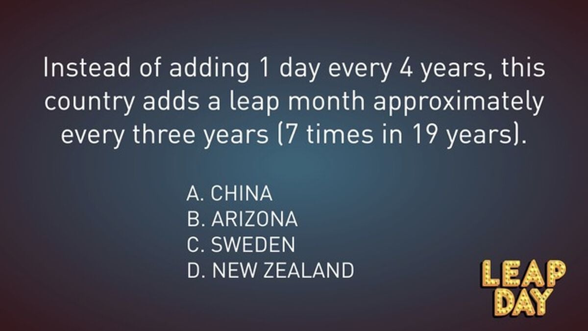 Leap Day Trivia image number null
