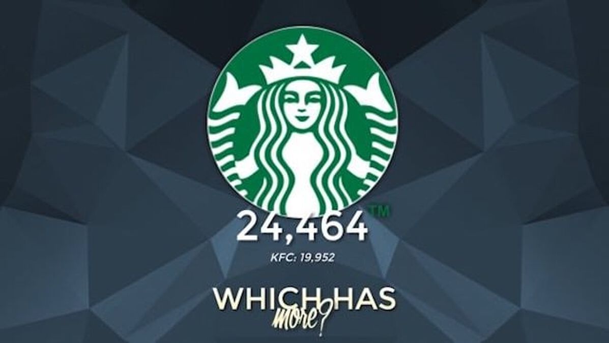 Which has More? Volume 2 image number null