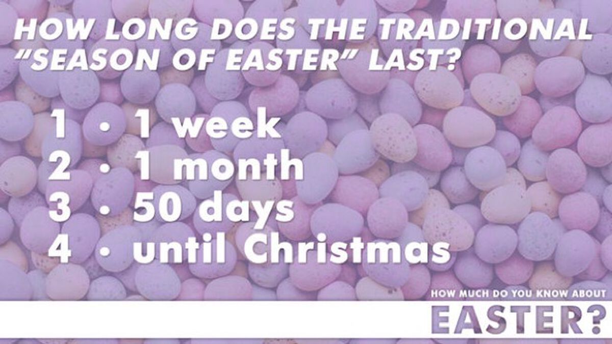 How Much Do You Know About Easter? image number null