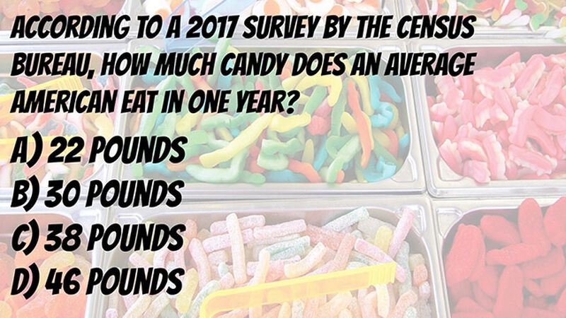 Candy Trivia