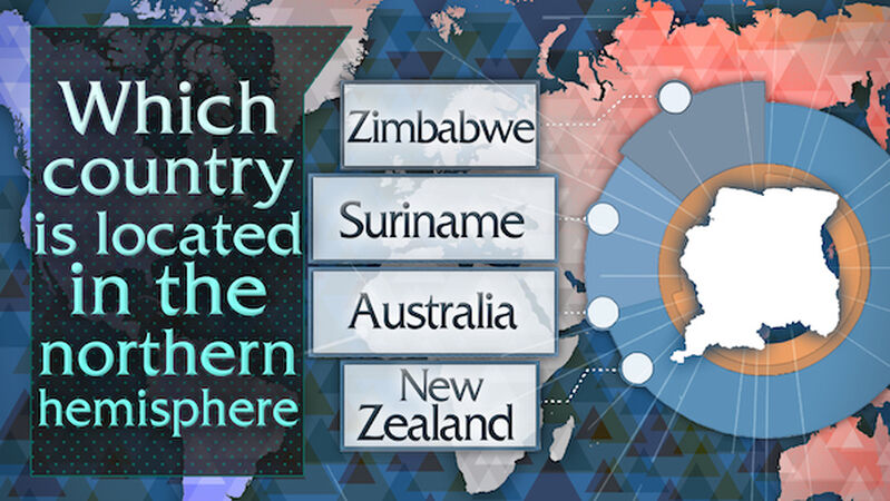 Capitals and Countries