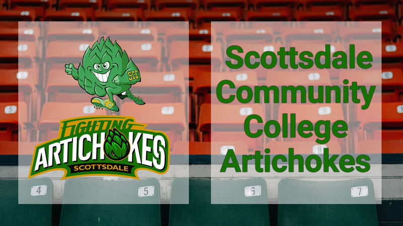 College Mascot Showdown