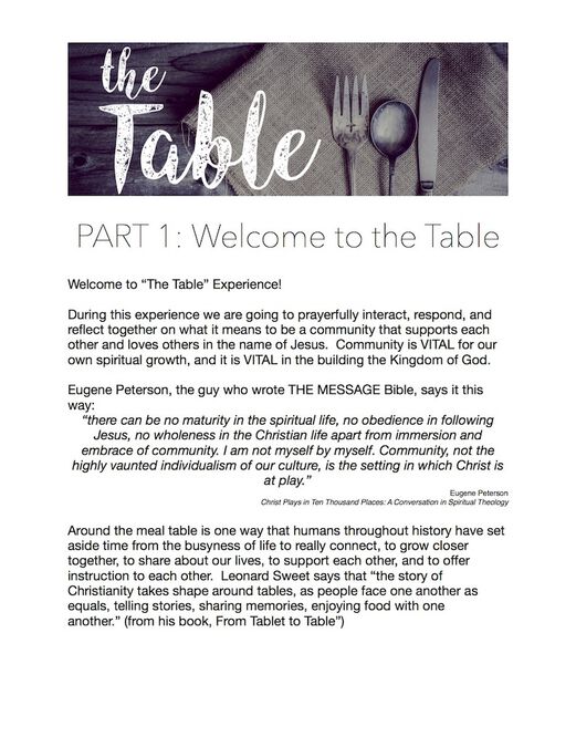 The Table image number null