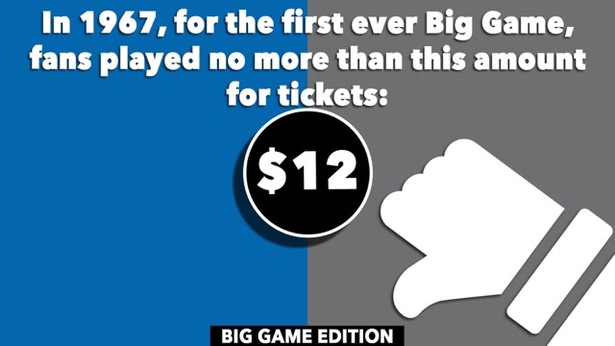 UP OR DOWN: BIG GAME EDITION image number null