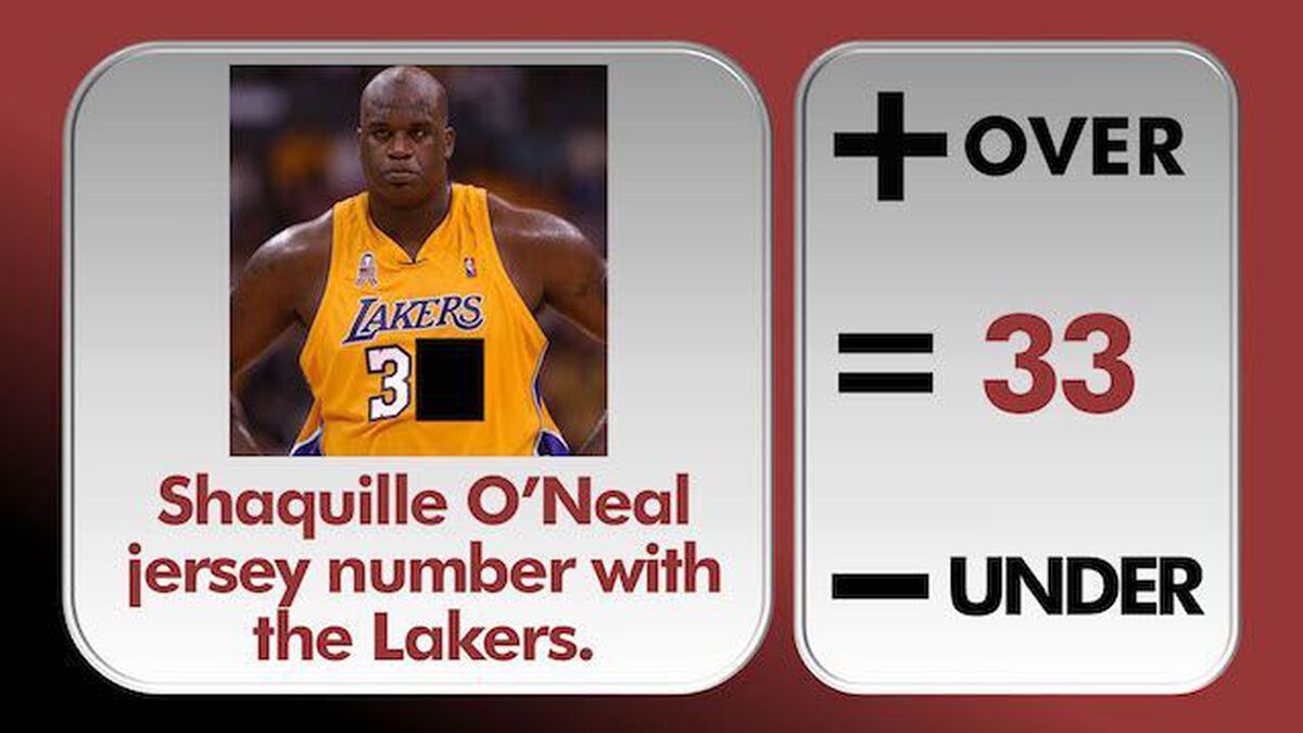 Over Under or Equal: Volume 2 image number null