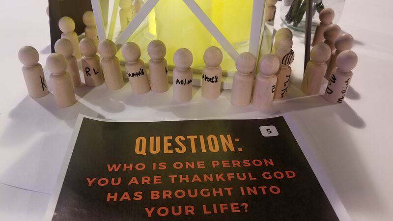 Thanksgiving Reflection Stations