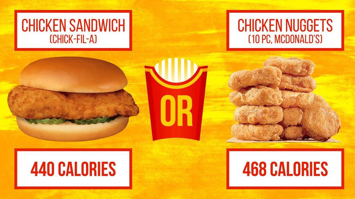 Fast Food Showdown image number null
