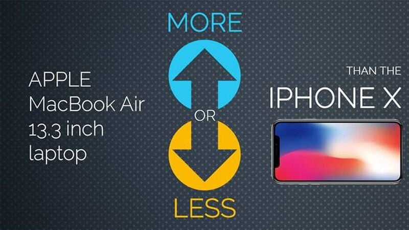 More or Less Than The New iPhone X