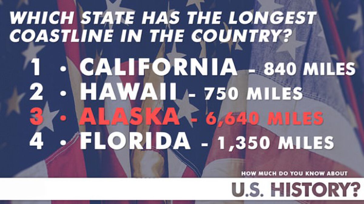How Much Do You Know About US History? States Edition image number 2
