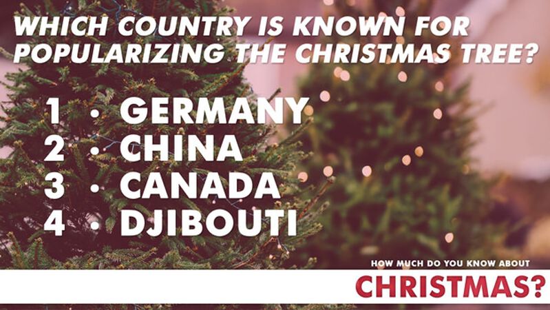 How Much Do You Know About Christmas?