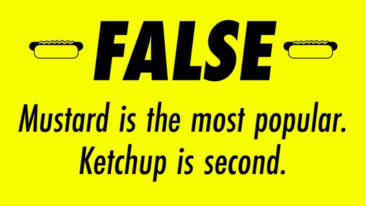 Sun&rsquo;s out, Buns out Hot Dog Trivia image number 2