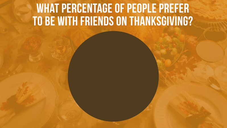 Pollsters Thanksgiving Edition