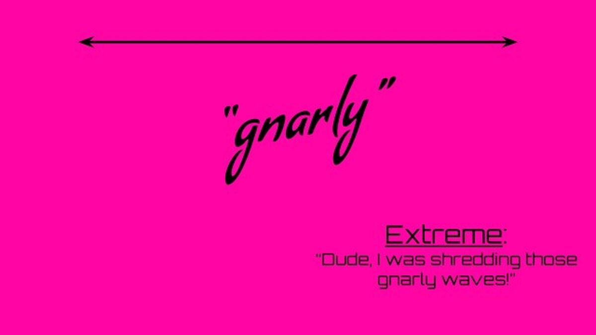 The Slang Game 1980s Edition image number 1
