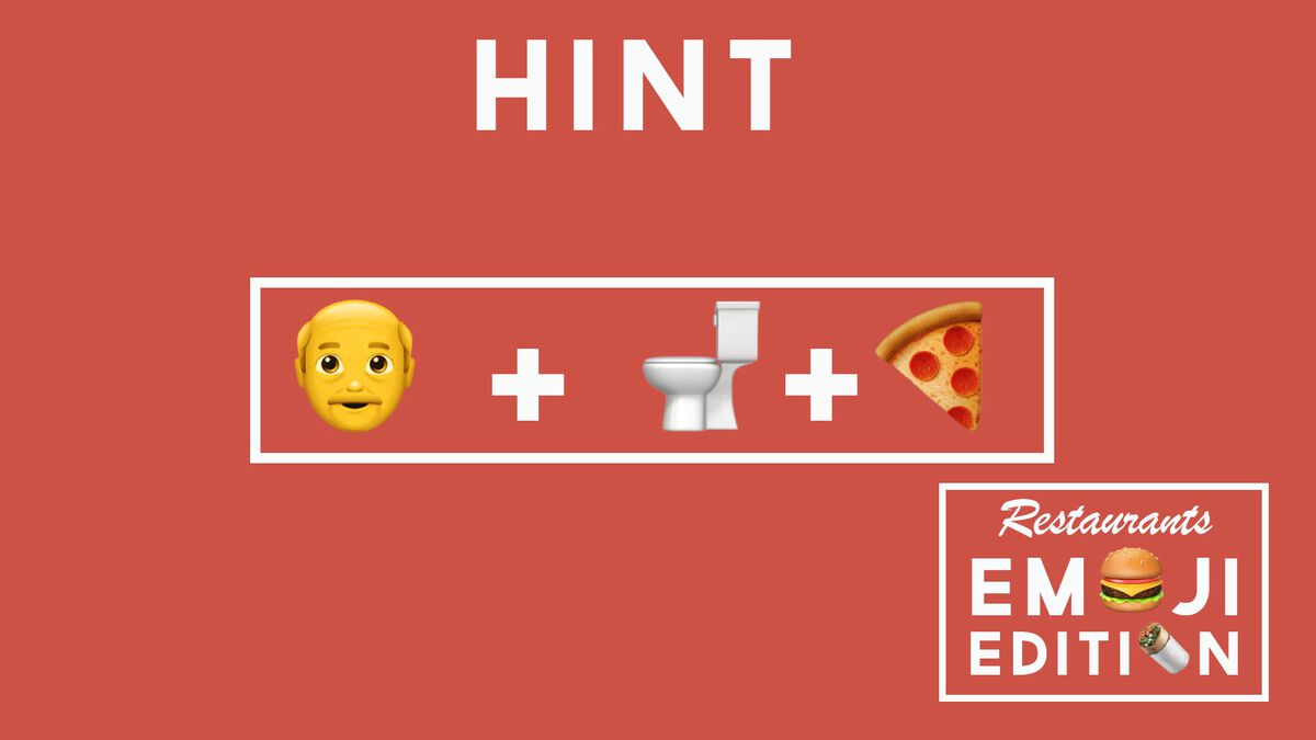 Restaurant Emojis Volume 2 image number 6