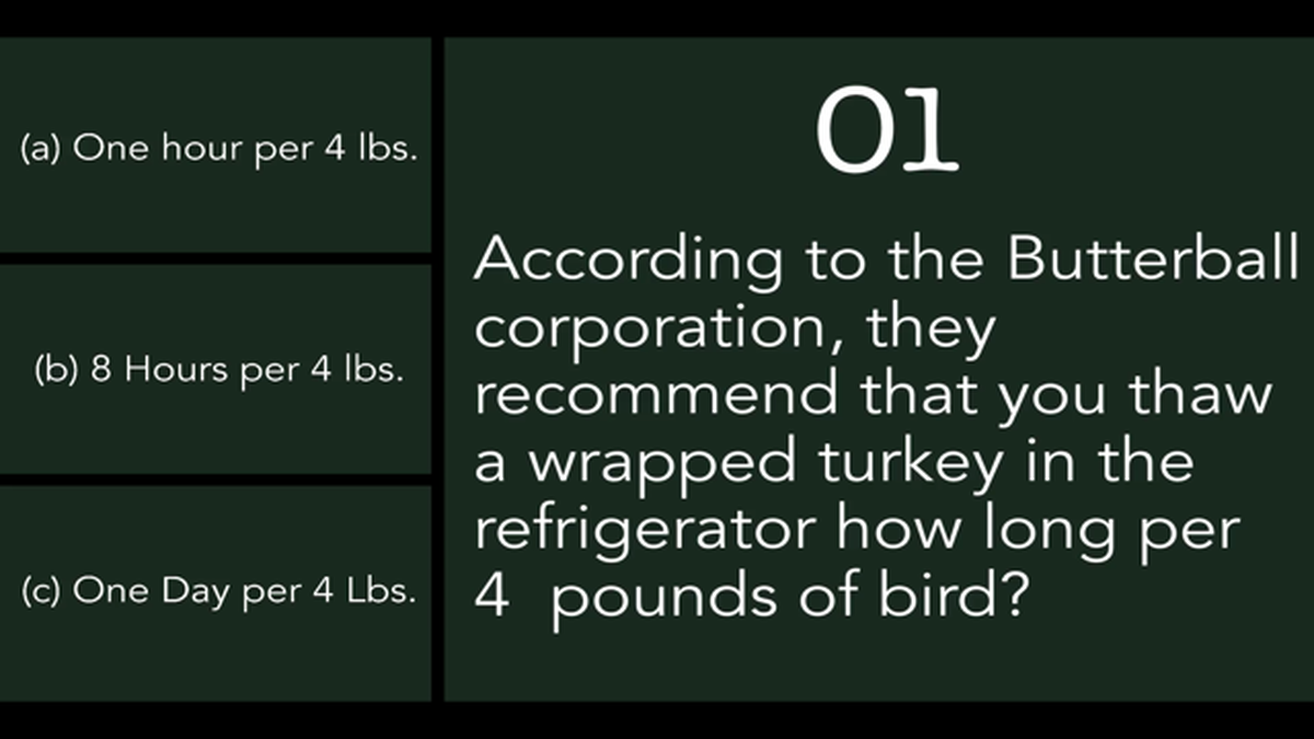 Thanksgiving Trivia image number 1