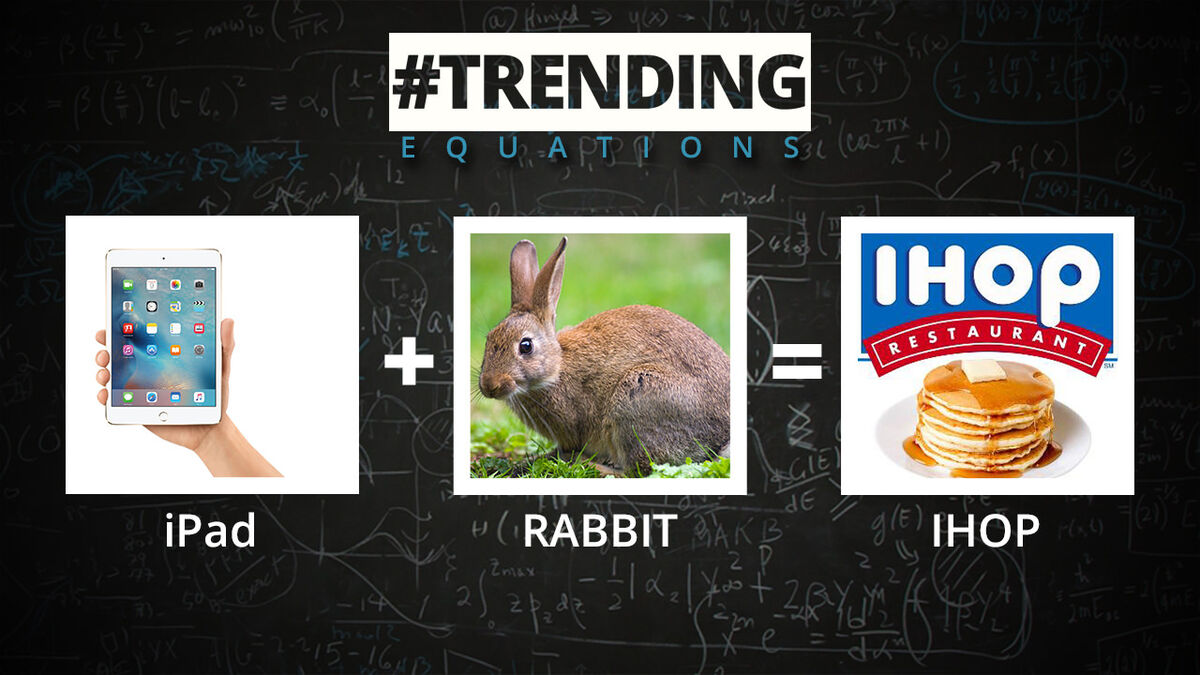 Trending Equations image number 2