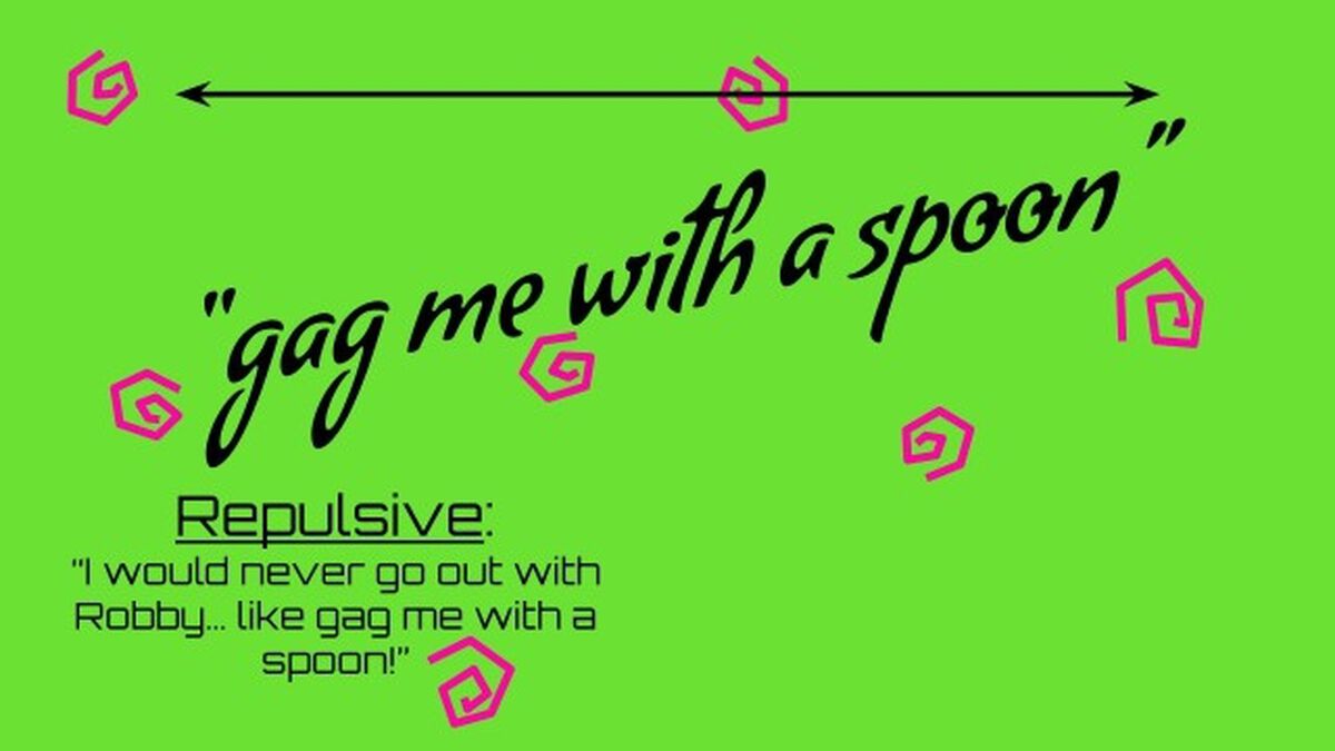 The Slang Game 1980s Edition image number 4