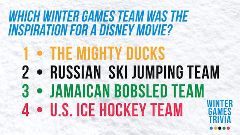 Winter Games Trivia