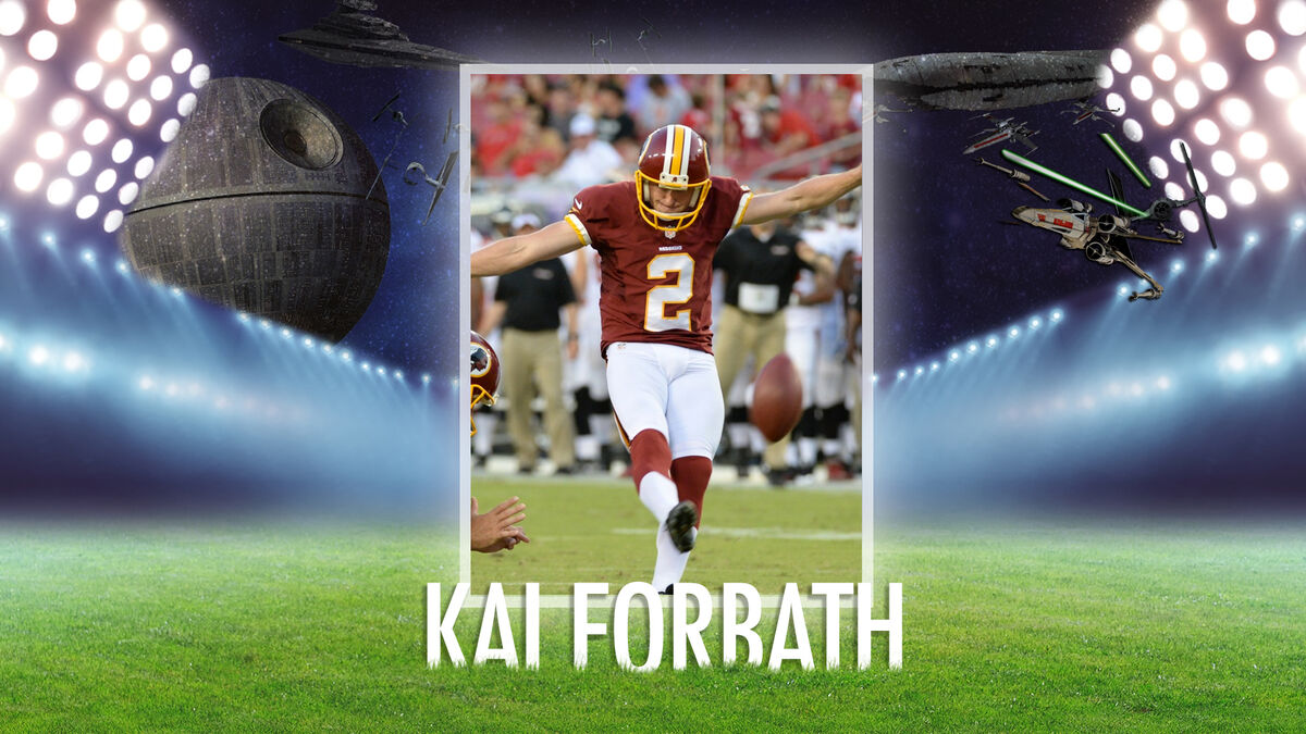 Star Wars Character OR Pro Athlete? image number 6