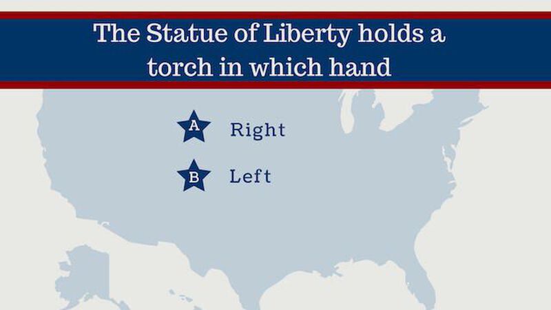 America: The Trivia Experience