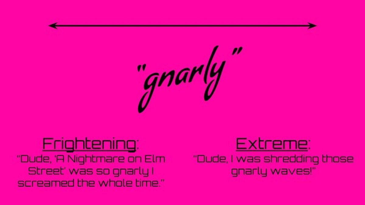 The Slang Game 1980s Edition image number 3