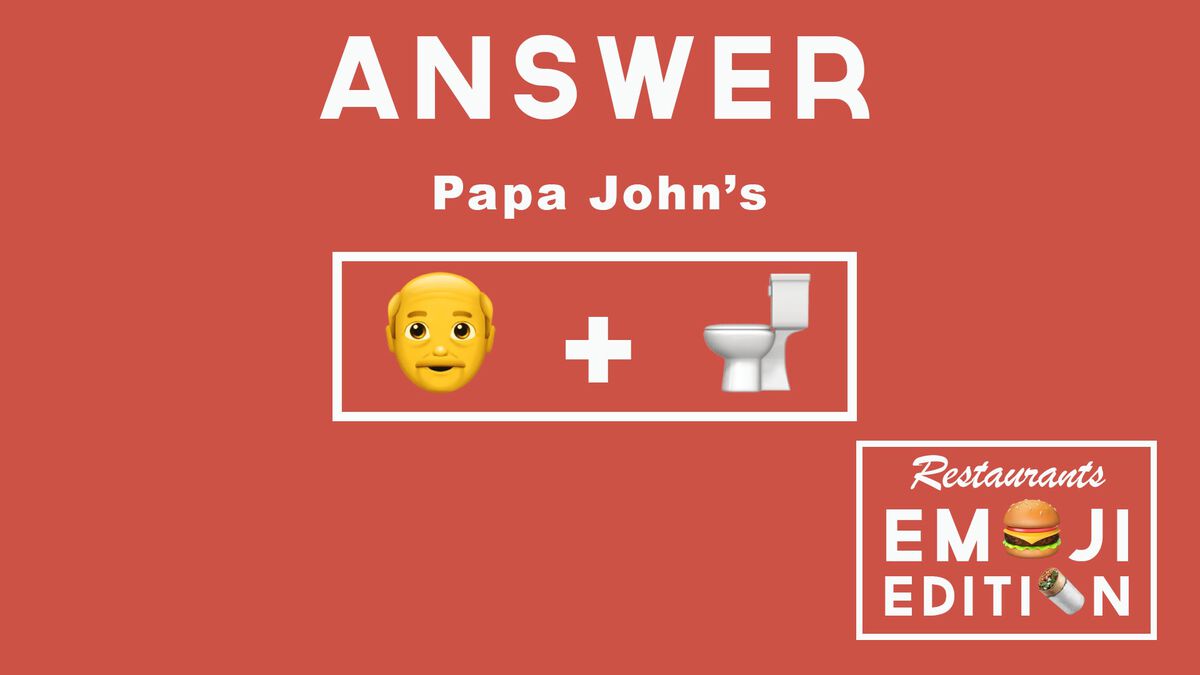Restaurant Emojis Volume 2 image number 7