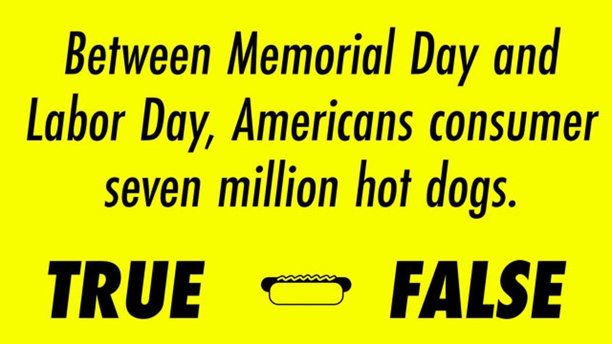 Sun&rsquo;s out, Buns out Hot Dog Trivia image number 4