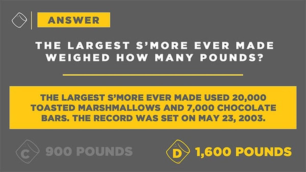 Marsh Madness - Marshmallow Trivia image number 2