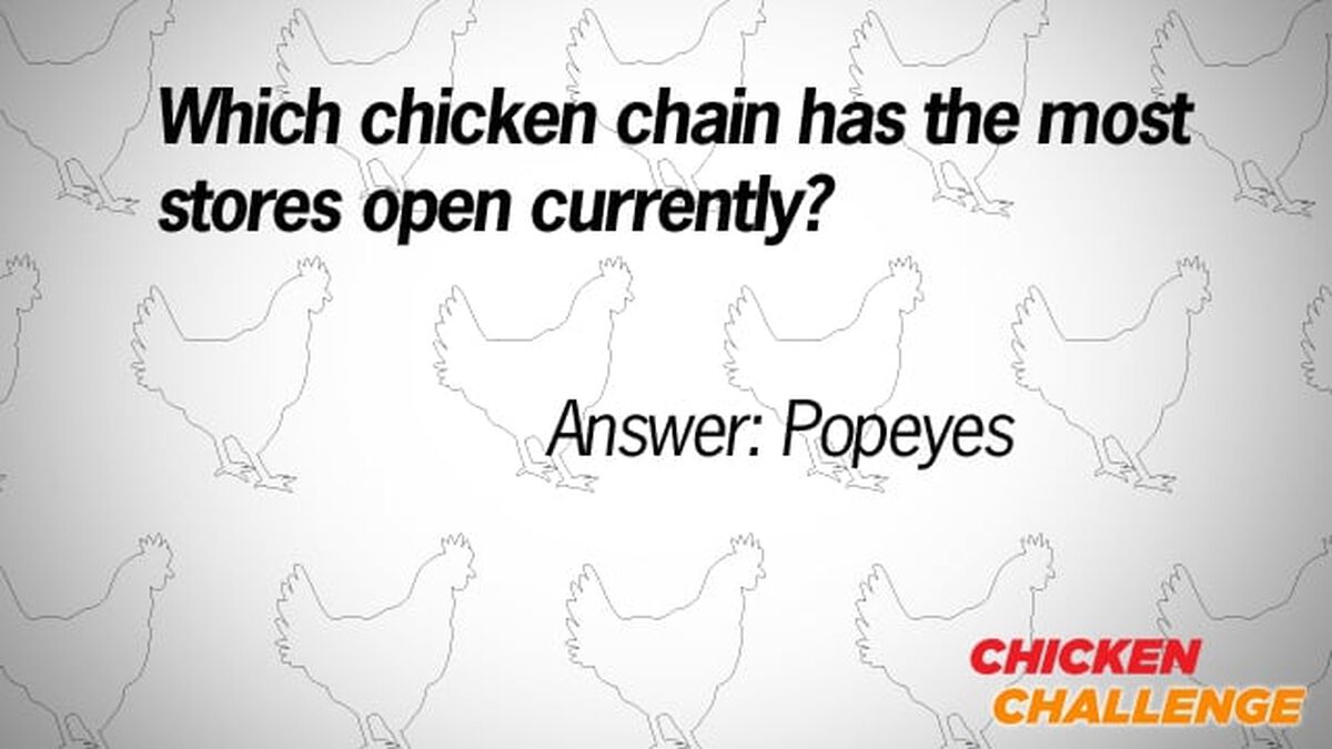 Chicken Challenge image number 2