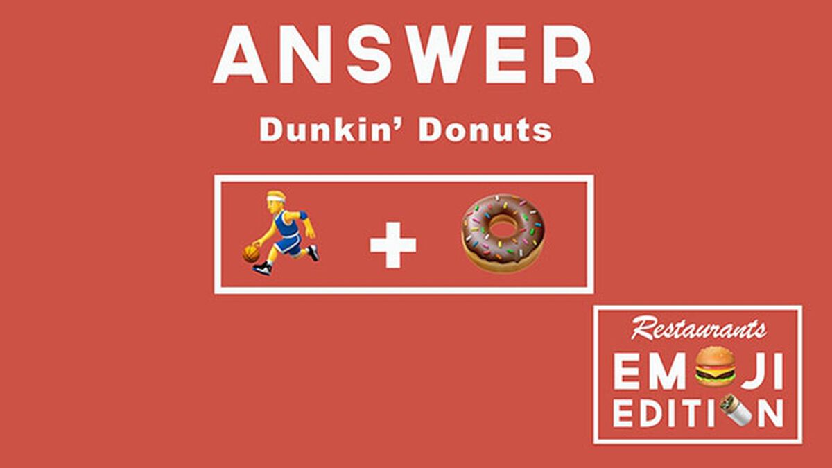 Restaurant Emojis Volume 2 image number 2