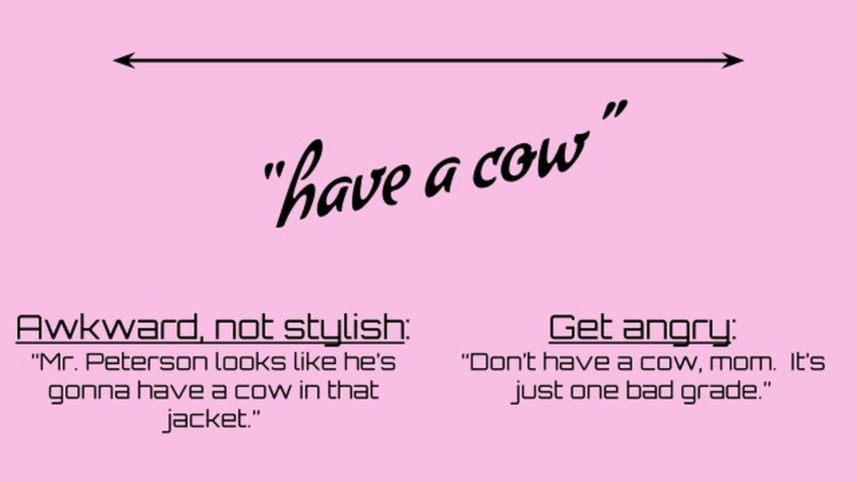 The Slang Game 1980s Edition image number 6