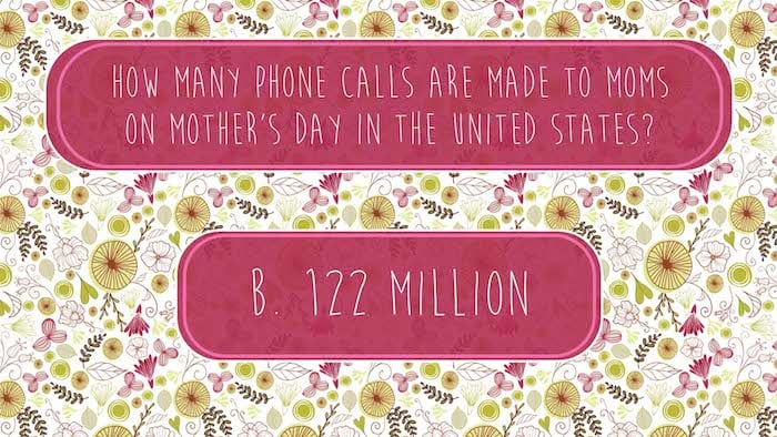 Mother's Day Mom Trivia image number null