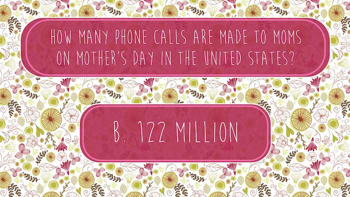 Mother's Day Mom Trivia image number null